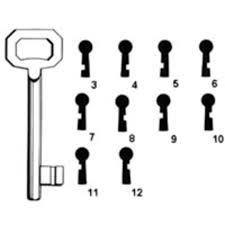 chiave serrature como (2)
